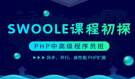 php培訓(xùn)總結(jié)