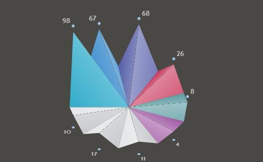 扣丁學(xué)堂HTML5培訓(xùn)解決蘋(píng)果手機(jī)不能自動(dòng)播放音樂(lè)問(wèn)題
