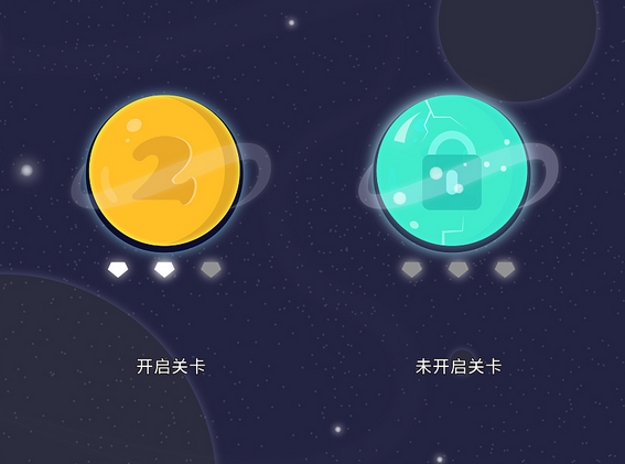 扣丁學(xué)堂分享UI設(shè)計(jì)培訓(xùn)資料