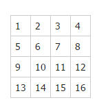 扣丁學堂PHP培訓