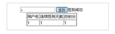 PHP學(xué)習(xí)