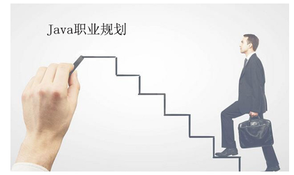 扣丁學(xué)堂Java培訓(xùn)簡述如何制定Java職業(yè)規(guī)劃