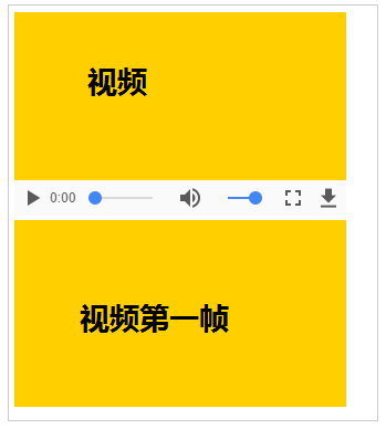 扣丁學堂HTML5培訓簡述canvas繪制視頻封面的方法