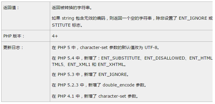PHP在線學(xué)習(xí)