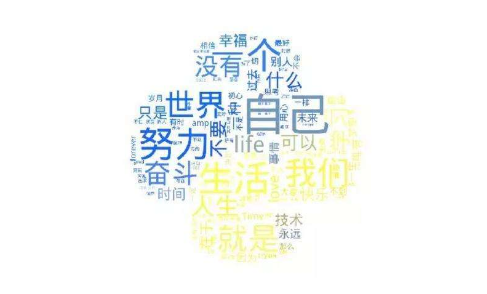 扣丁學(xué)堂Python培訓(xùn)簡述通過pykafka接收Kafka消息隊列的方法